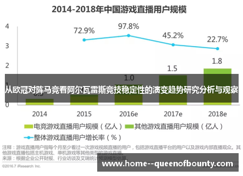 从欧冠对阵马竞看阿尔瓦雷斯竞技稳定性的演变趋势研究分析与观察