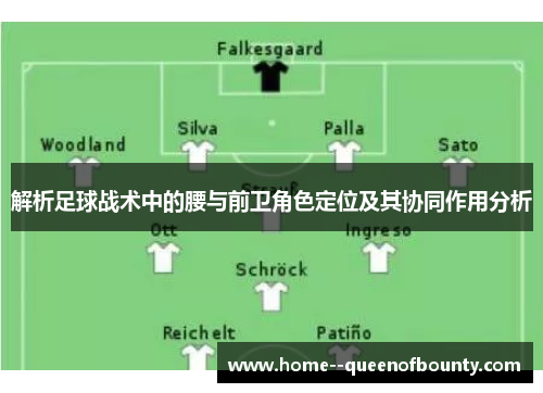 解析足球战术中的腰与前卫角色定位及其协同作用分析