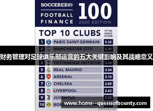 财务管理对足球俱乐部运营的五大关键影响及其战略意义
