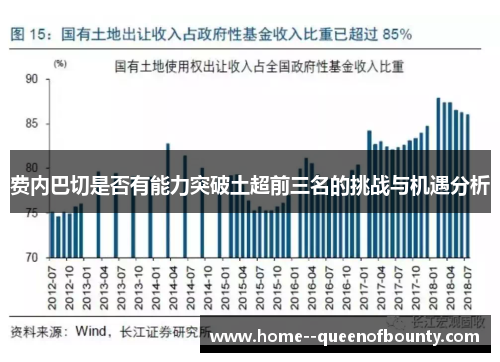 费内巴切是否有能力突破土超前三名的挑战与机遇分析 费内巴切是否有能力突破土超前三名的挑战与机遇分析