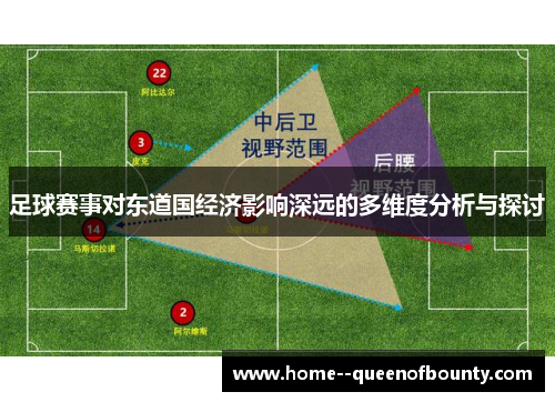 足球赛事对东道国经济影响深远的多维度分析与探讨