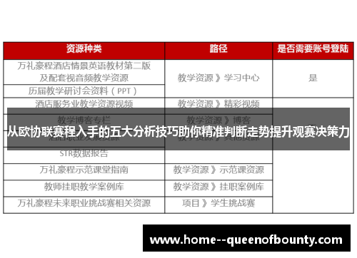 从欧协联赛程入手的五大分析技巧助你精准判断走势提升观赛决策力